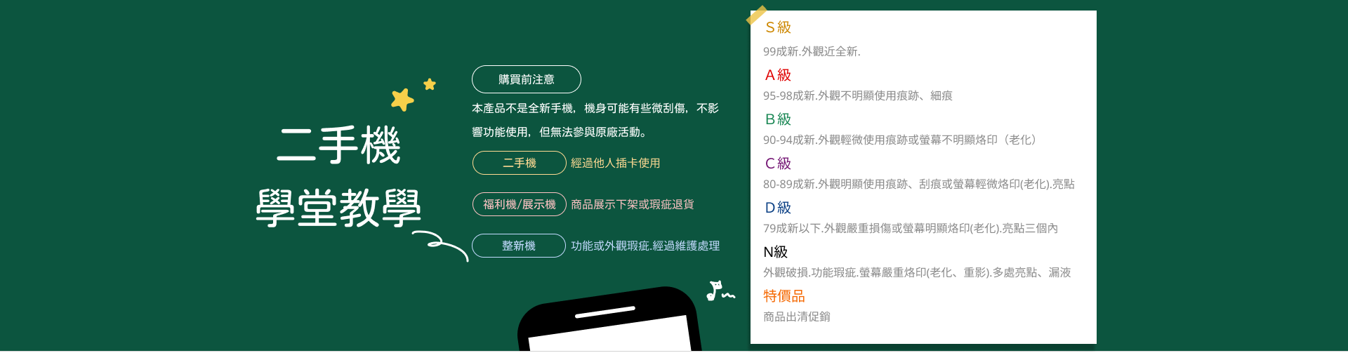 二手機教學